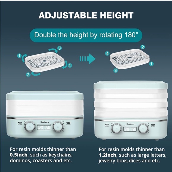 COPY - Resiners Resin Curing Machine, Cure Ⅰ, Auto Curing 2 hours Resin Dryer M… - Picture 4 of 6